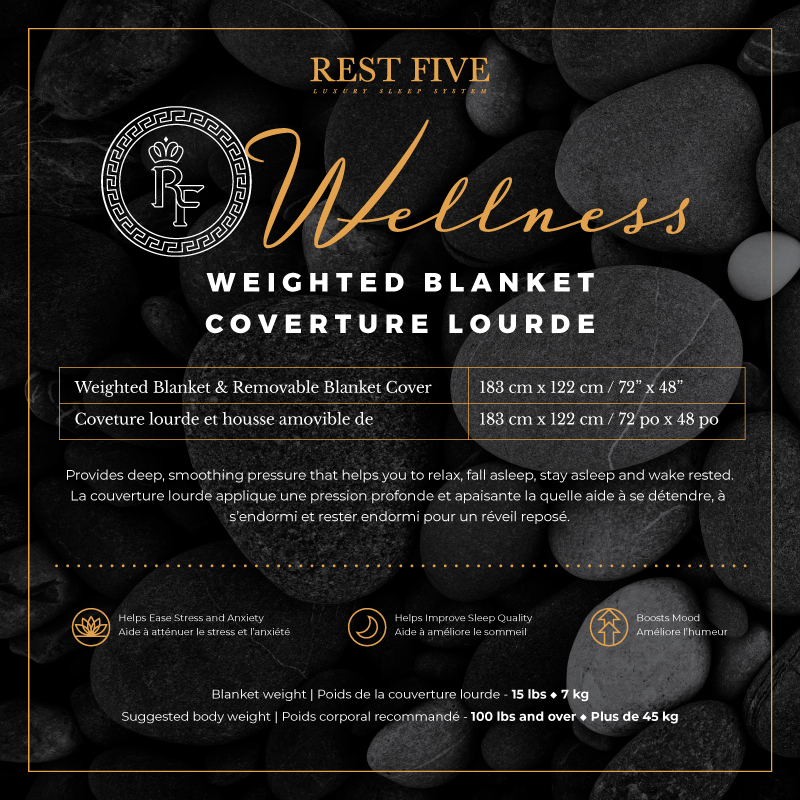 RF Weighted Blanket