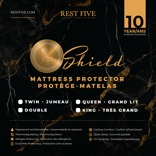 RF Shield Mattress Protector